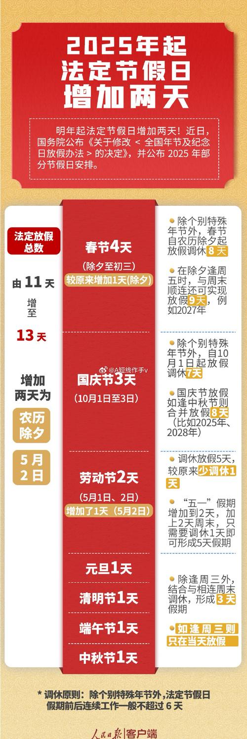 催收过年不休息吗？假期期间工作安排如何？