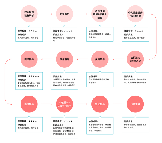 第三方代偿怎么找到合适的机构？