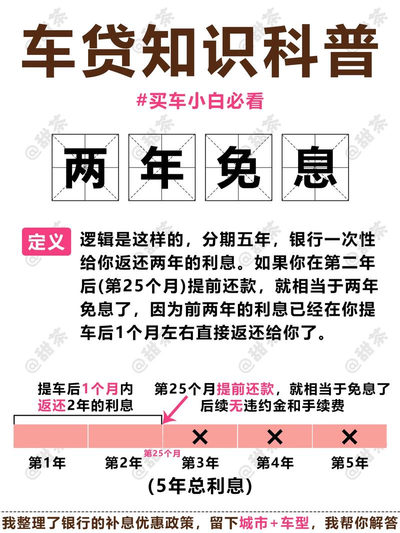 车贷两年没还了会坐牢吗