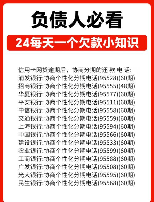 一年前的信用卡逾期该如何处理