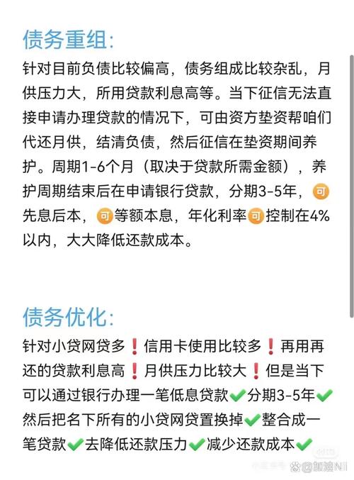 备用金无力还款最佳处理方法