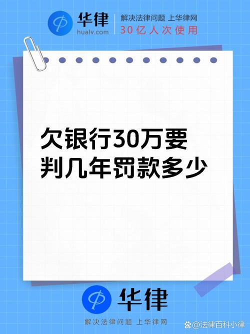 如果欠银行贷款还不起怎么办