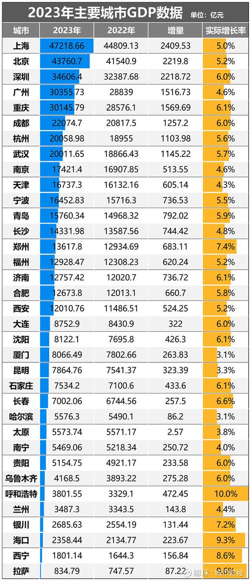 中国有多少人负债逾期2024