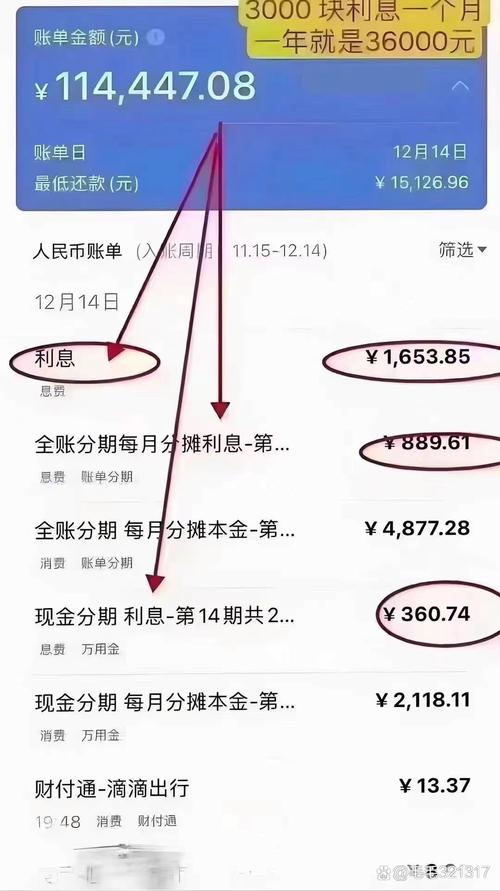 1000花呗逾期利息怎么算的具体计算方法是什么？