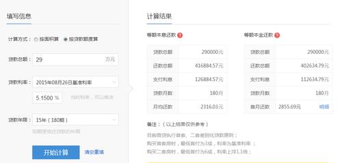 工商银行房贷展期怎么申请流程详解