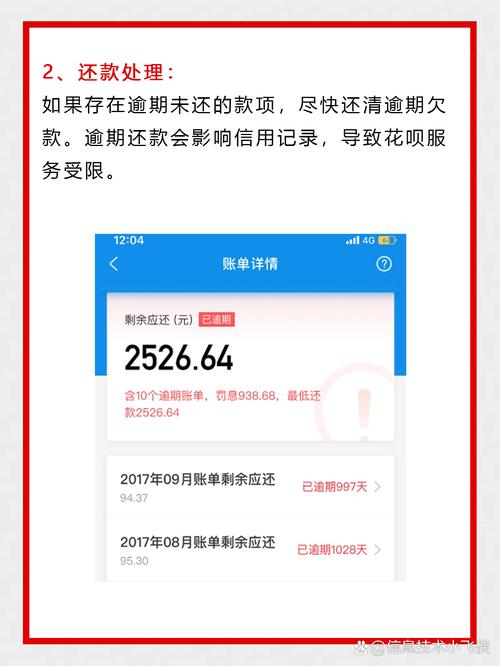 花呗不还会有什么后果在2024年