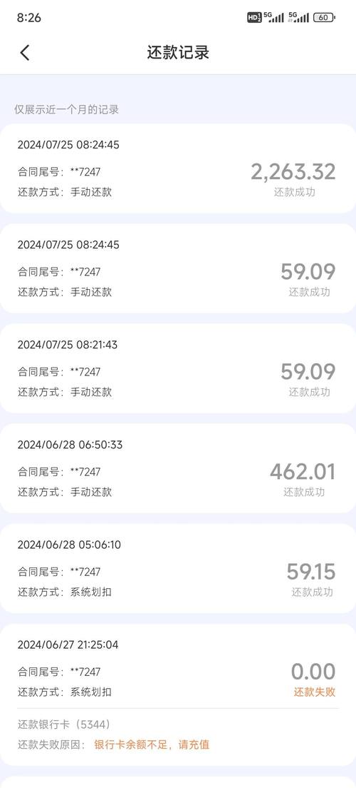 借款平台不允许提前结清怎么办?