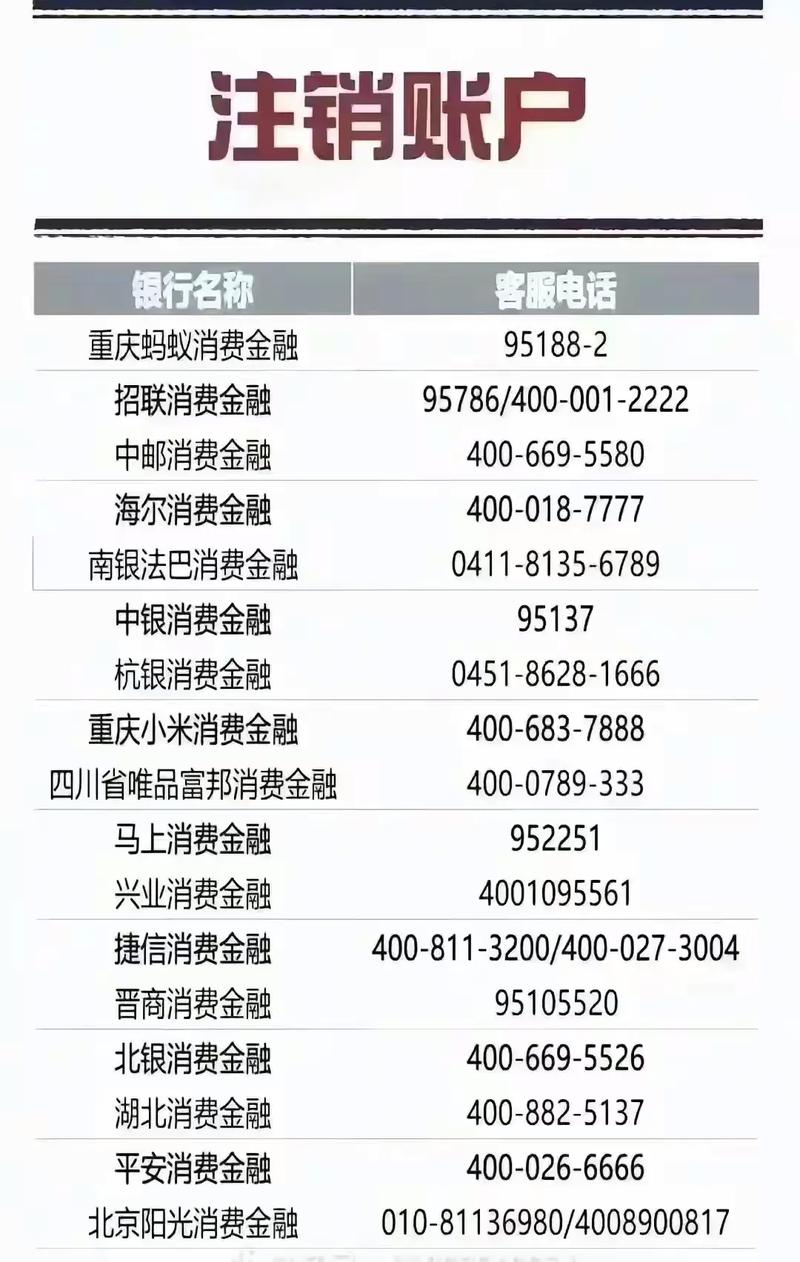 12月国家出台网贷