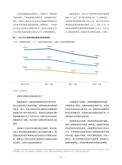 消费金融诉前调查