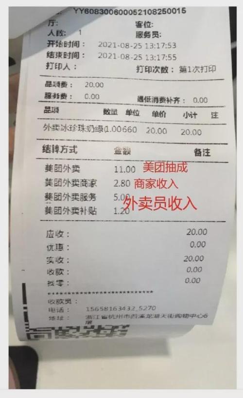 美团给我发了通告函怎么办理相关手续