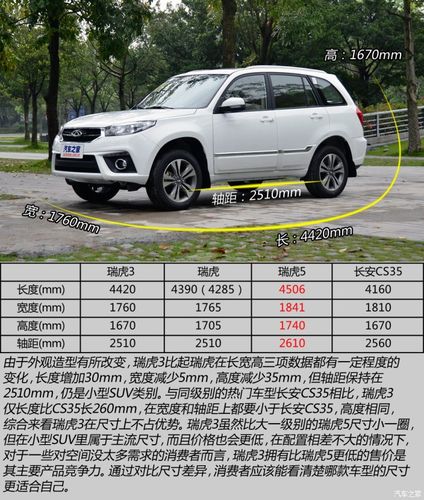 奇瑞汽金多久可以提前还款