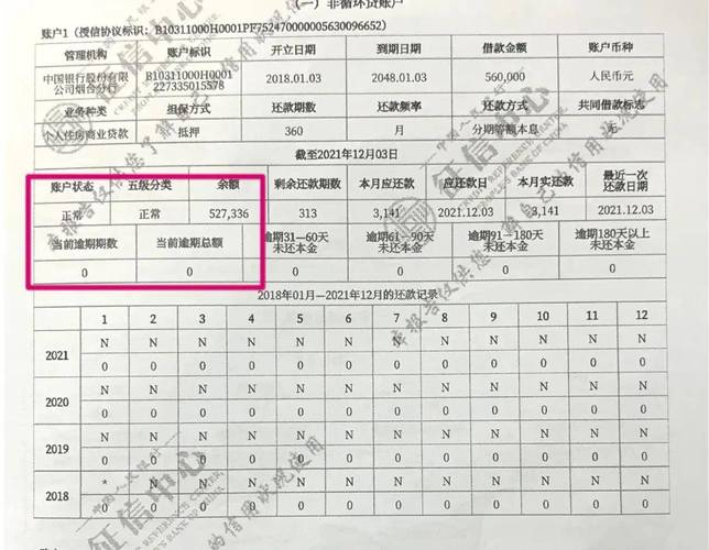 e好花逾期上征信吗？会有什么后果？