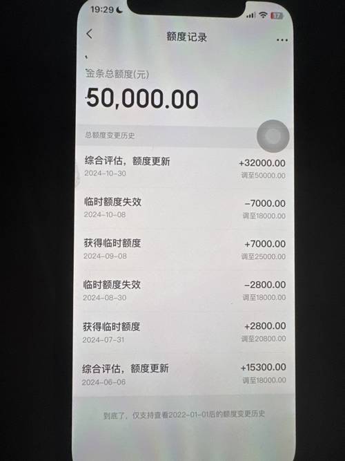 京东金条逾期了一天,没有额度了