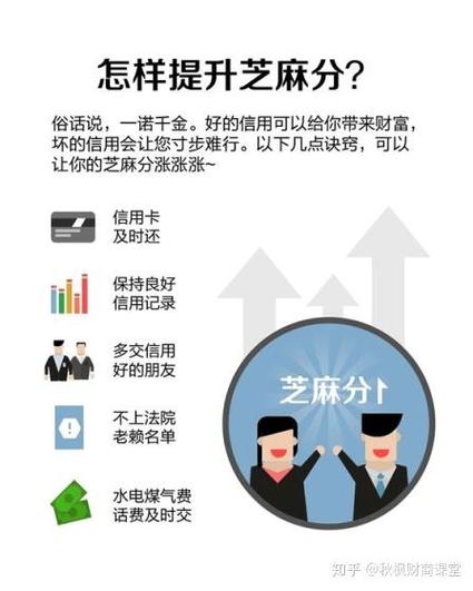 芝麻因为逾期信用差如何提高信用评分的方法