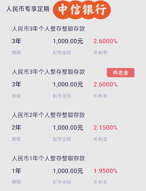 四大行逾期利率2025最新逾期利率