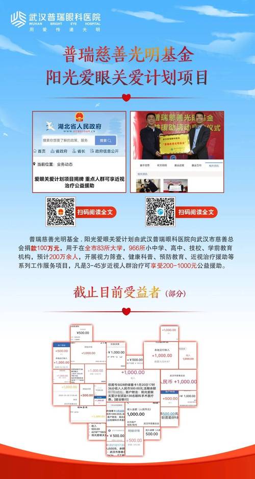 负债人援助计划的具体内容和申请条件是什么？
