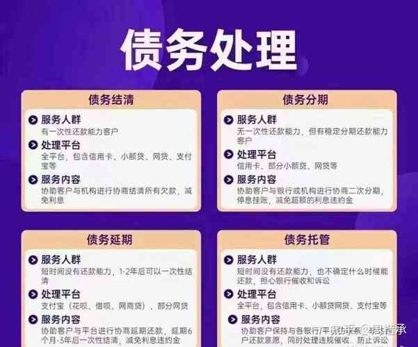 玖富协商还款只还本金的具体步骤是什么？