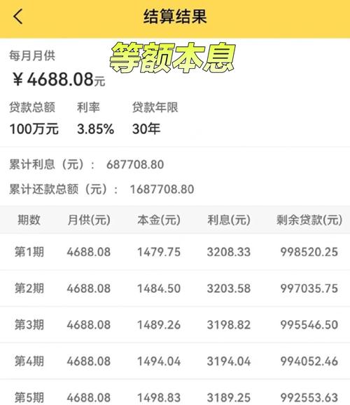 农村信用社贷款多久还款才合适？