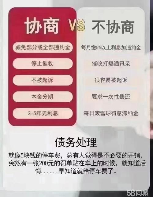 汉台区法务处理逾期案件有哪些步骤