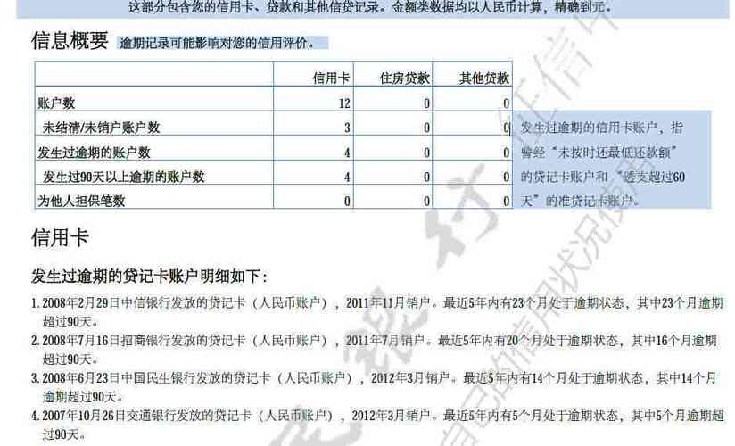 工行融e借逾期了没钱还可以跟银行协商吗？如何处理？