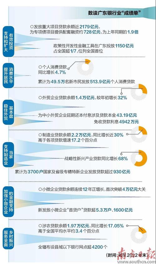 2025年小微个体贷款政策解读详解