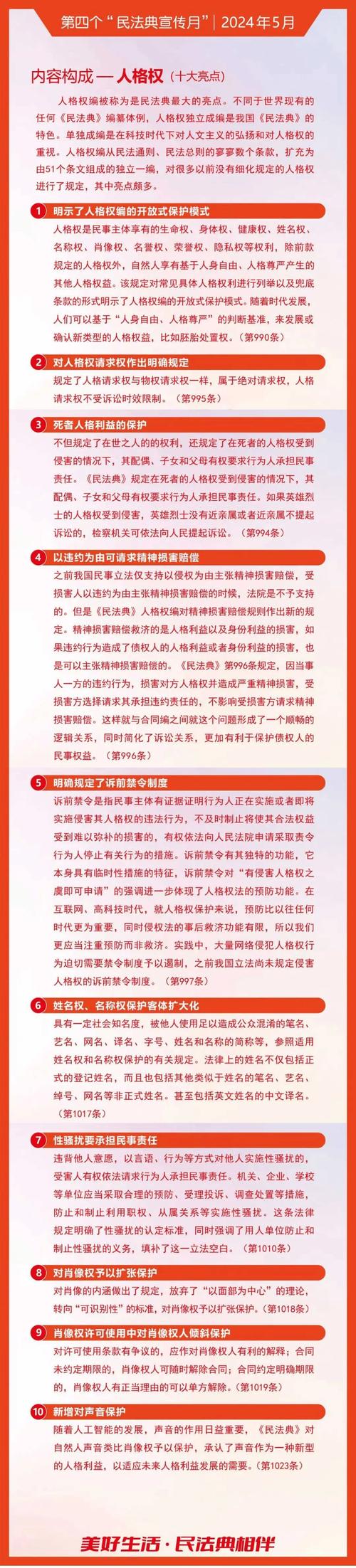 民法典逾期新政原文