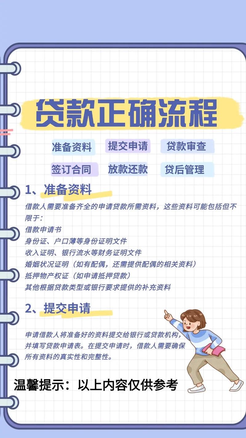 贷款办理延期需要手续费吗?详细解答与注意事项