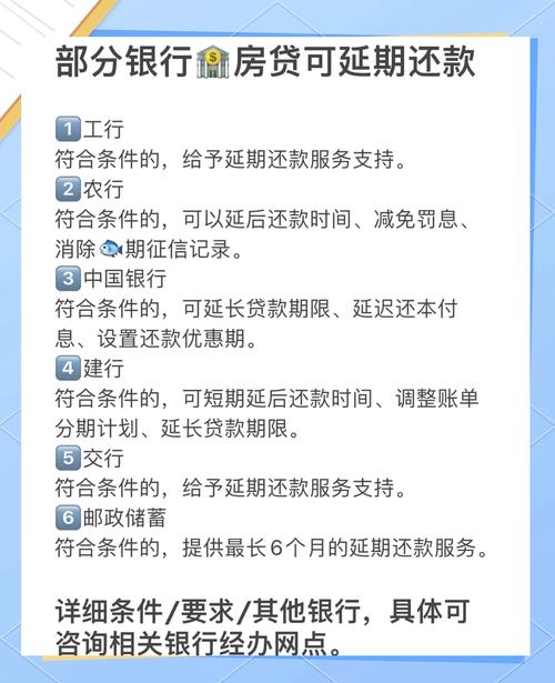 银行贷款是否可以延期申请手续解析
