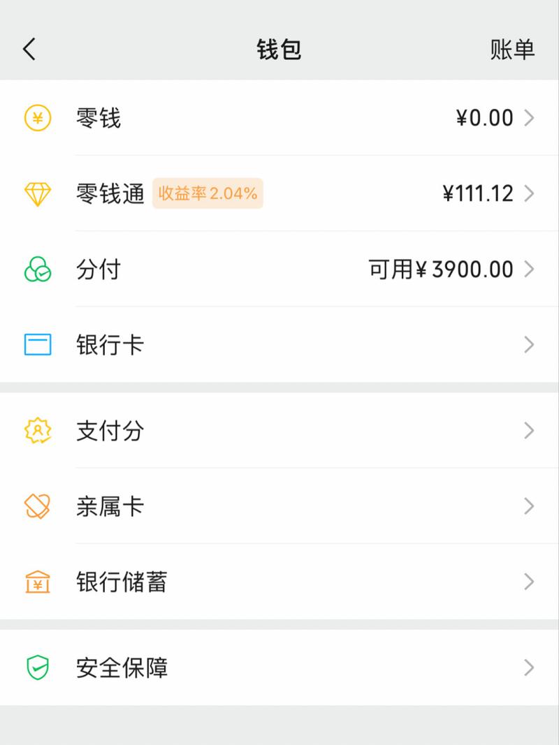 微信分付可以逾期几天