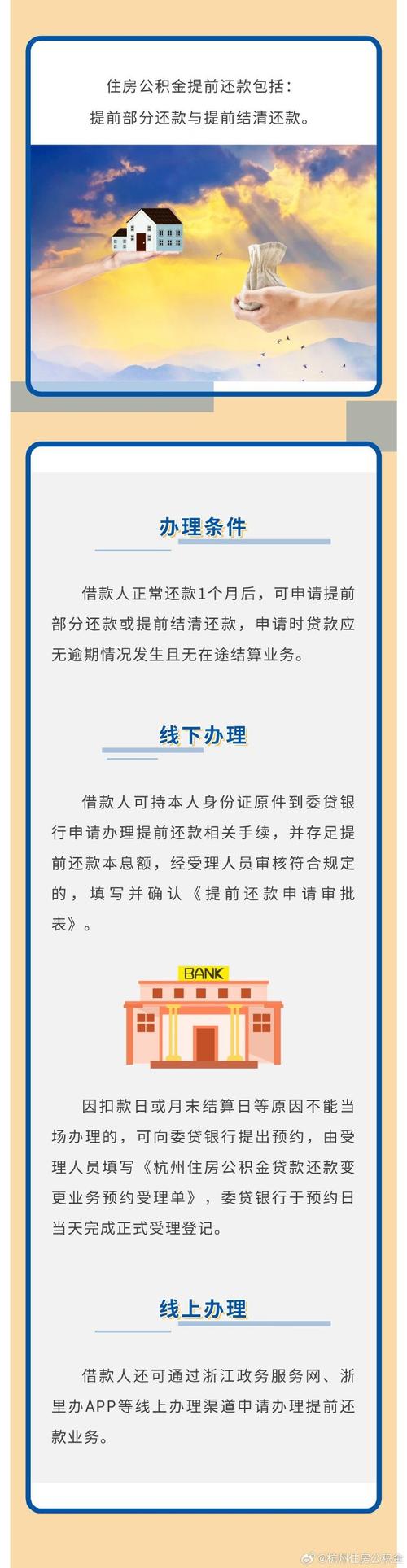 如果是等额本金提前还货可以吗