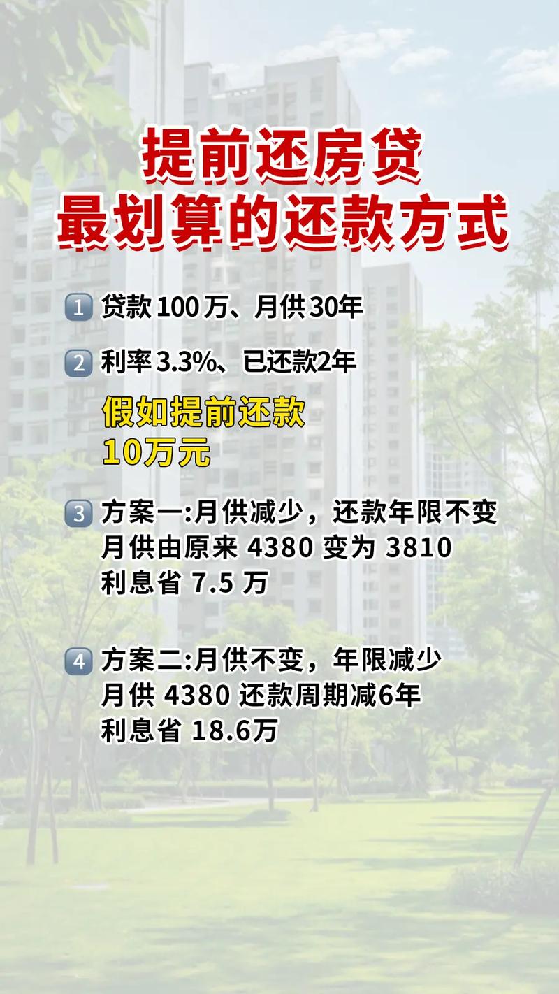 如果是等额本金提前还货可以吗