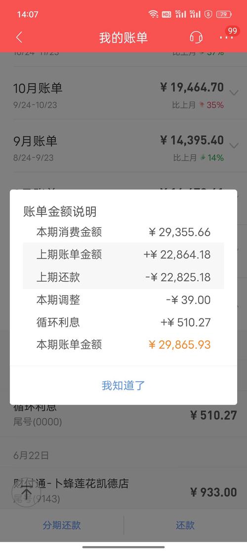 什么叫免逾期利息的信用卡具体是怎样的？