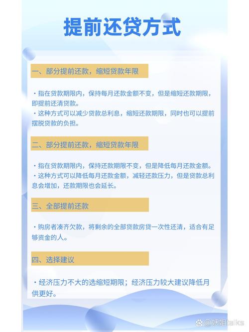 建行房贷提前还款最新规定有哪些注意事项