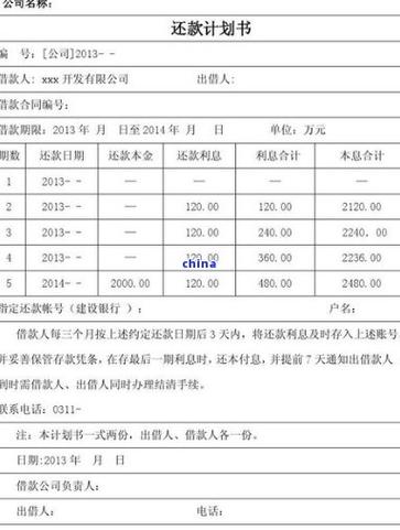 银行贷款逾期协商还款最多分多少期