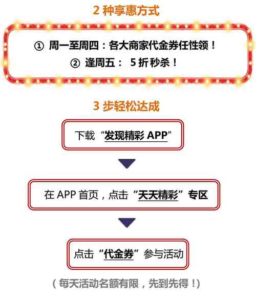 信用卡5块钱逾期两天会有什么影响