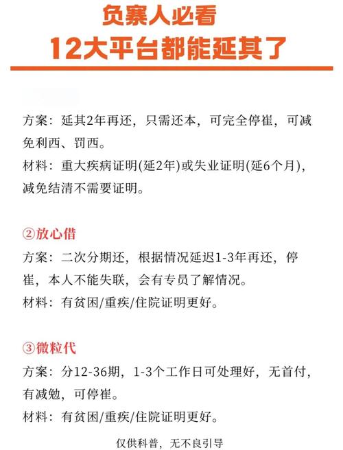 贷款还不上如何申请延期处理方案