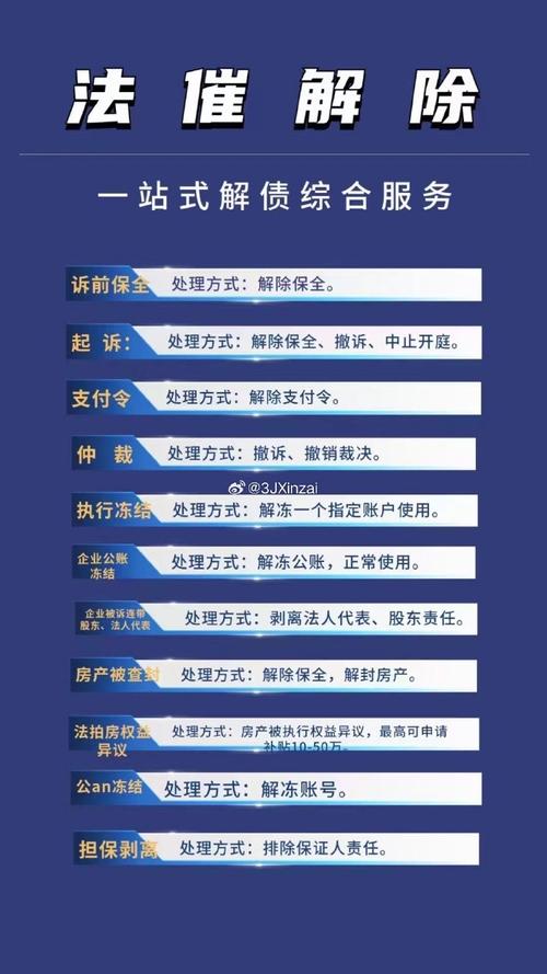 新网银行会暴力催款吗？了解催款流程与应对方法