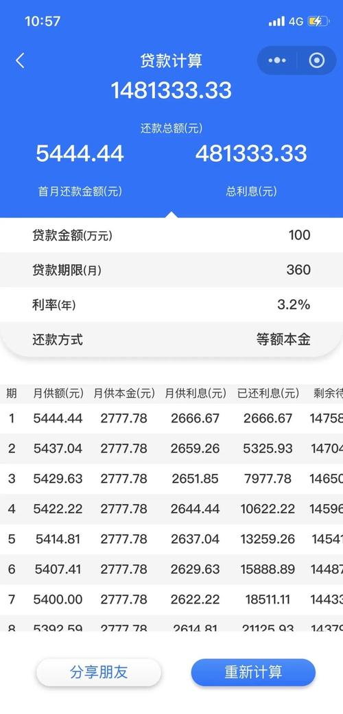浦发银行车贷提前还款流程及所需材料