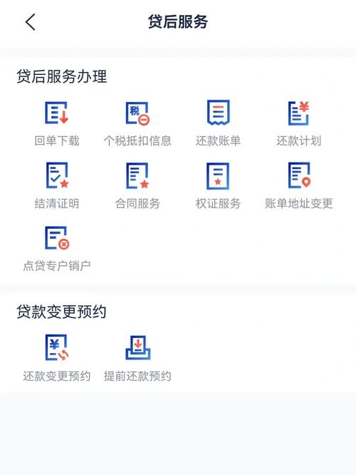 浦发银行车贷提前还款流程及所需材料