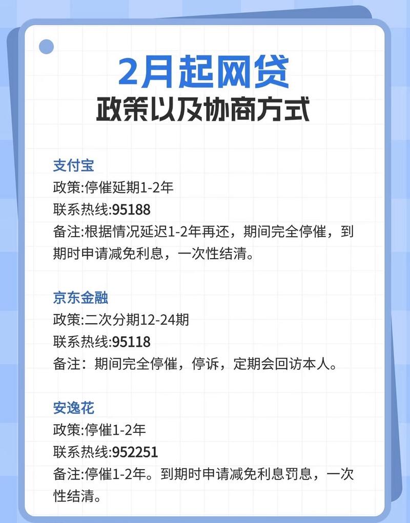 京东金条没有逾期,可以协商二次分期吗?