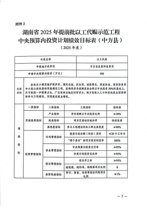 湖北银行2025欠债情况分析