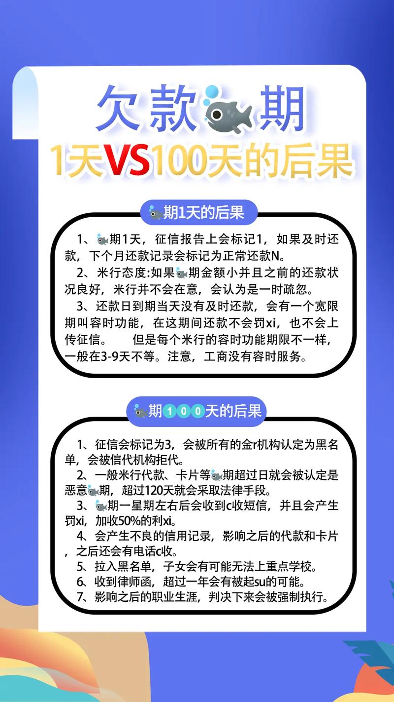 一般逾期多久会爆通讯录呢？相关影响因素解析
