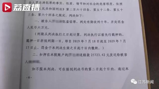 被网贷告上法庭怎么办