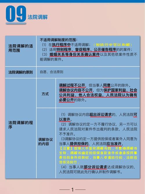 1068开头的南岸法院调解中心是干啥的?功能与作用解析
