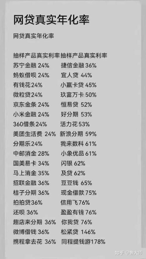 网贷协商找法务可信吗？如何判断其可靠性？