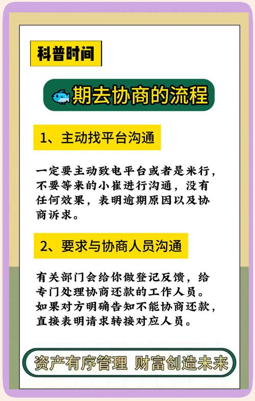 优选金服逾期能协商吗？如何处理？
