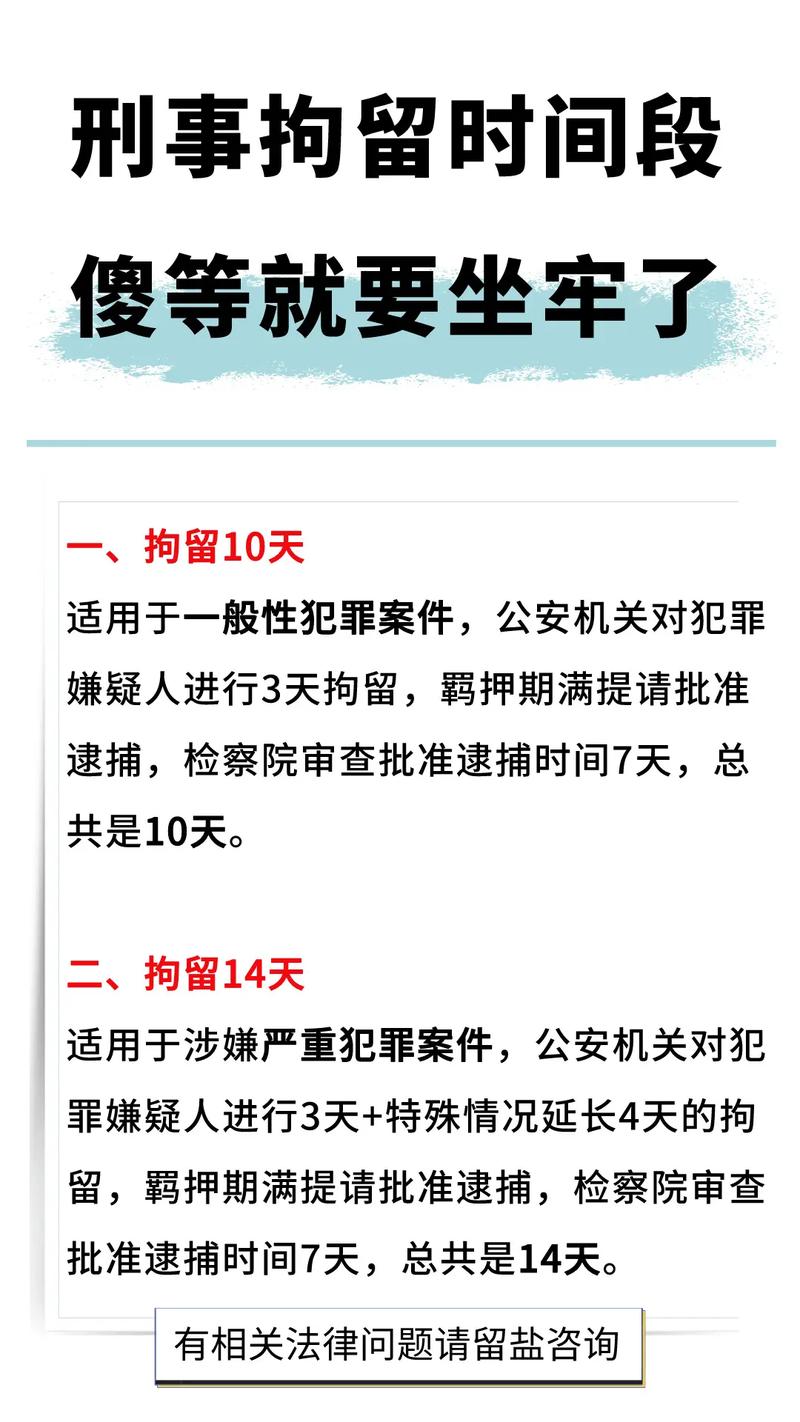 2025年老赖拘留180天的相关法律解读