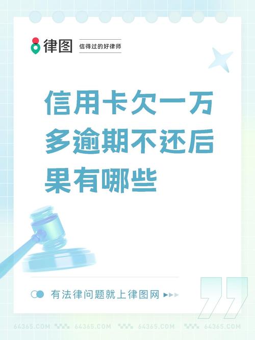 欠2万块信用卡会坐牢吗?多久?