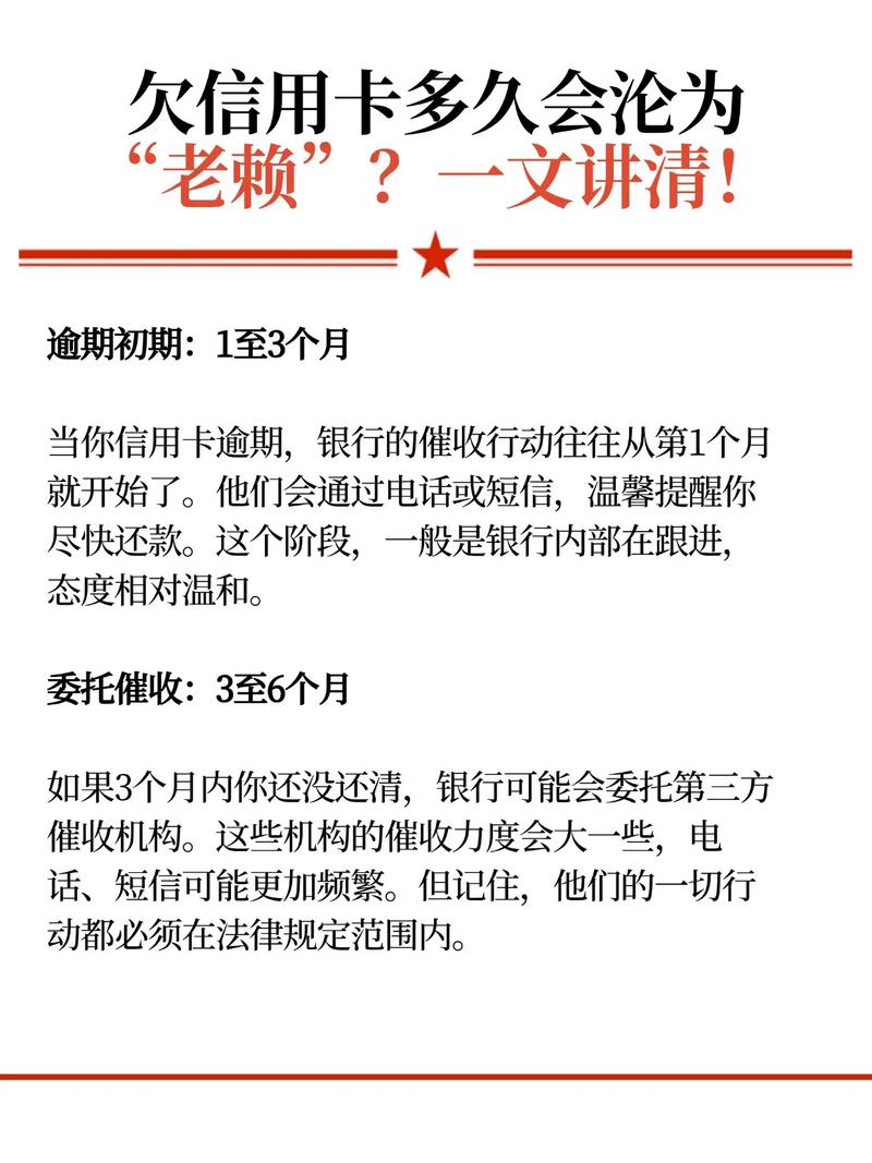 欠2万块信用卡会坐牢吗?多久?