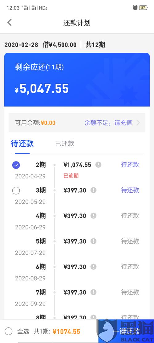 贷款逾期减免本金政策有哪些具体内容?